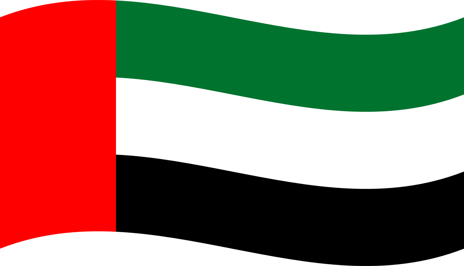 UAE
